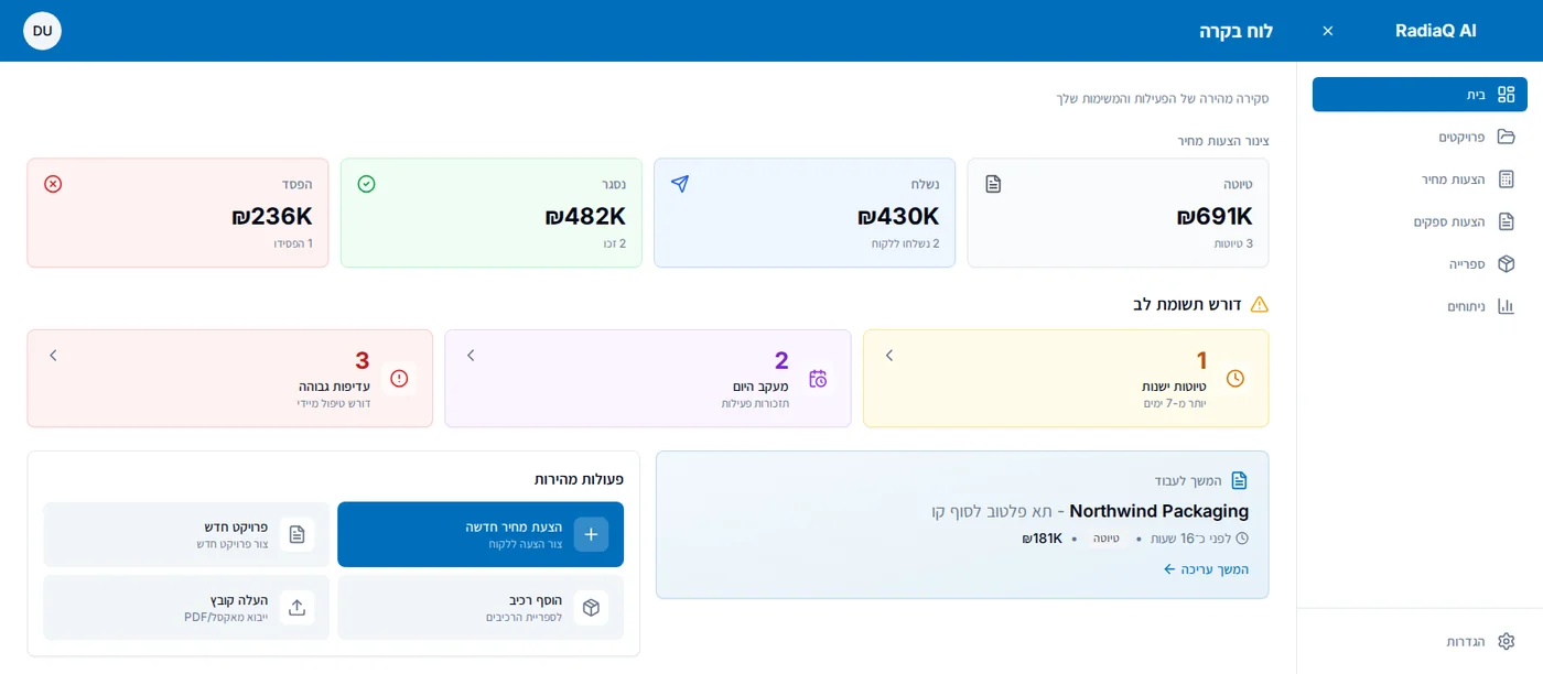 מסך הבית. שווי הצעות לפי סטטוס, והטיוטות והמעקבים שדורשים טיפול היום.