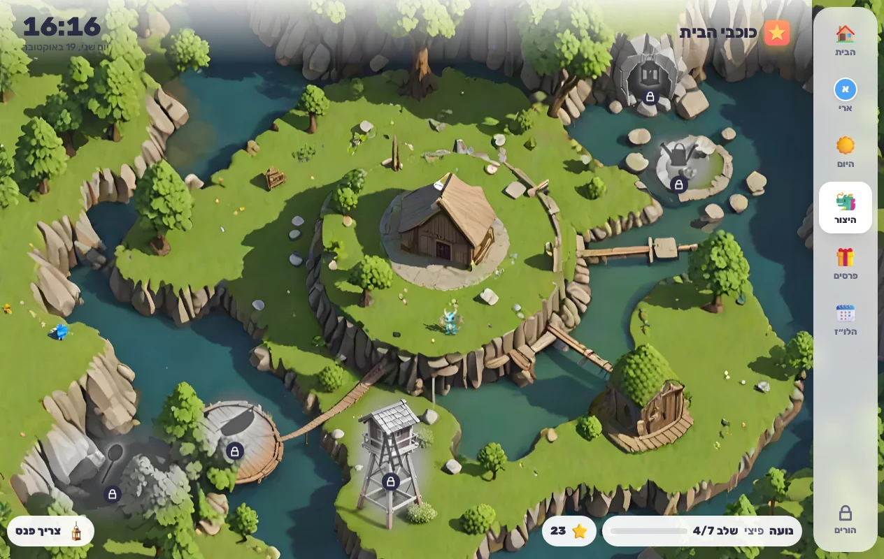 The island game. Locked areas and the tool each one needs.